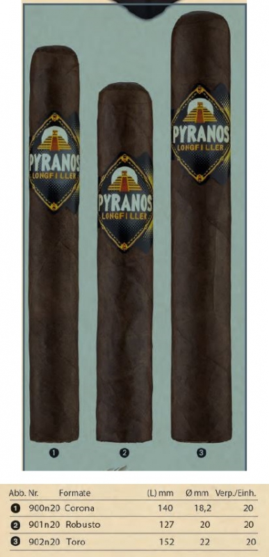 Artikelbild 1 des Artikels “Zigarre Pyranos Corona “