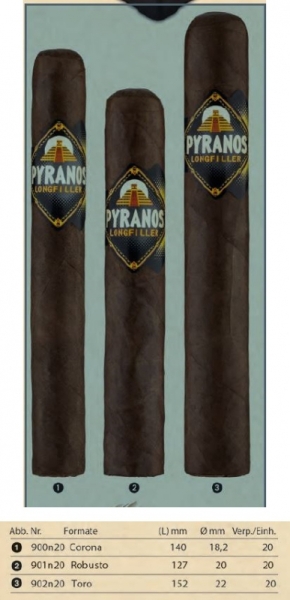 Artikelbild 1 des Artikels “Zigarre Pyranos Corona “