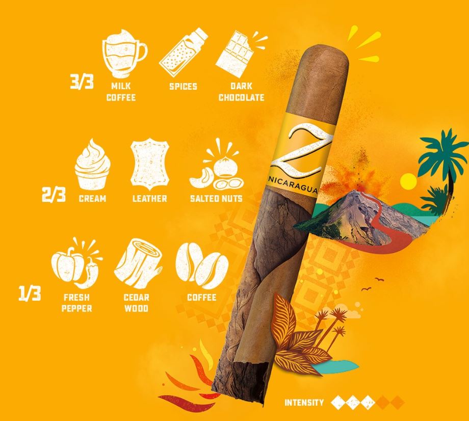 Artikelbild 4 des Artikels “Zigarre Zino Nicaragua Toro “